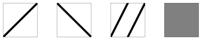Figure 1.1: The limits of sequences