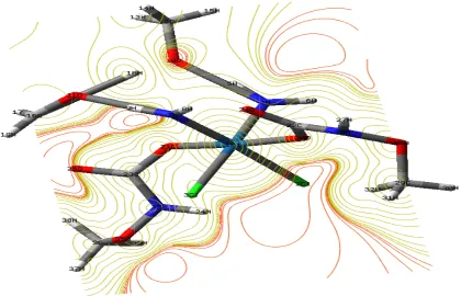 Fig. 7: Energy surface potential of 2D for bis (methoxyamino) bis ((methoxycarbamoyl) oxy) platinum (VI) chloride(MMP chloride) by DFT/B3Lyp/LanL2DZ (5 D, 7 F) at level of theory