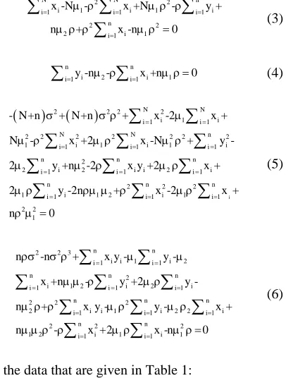 Table 1: Dataix