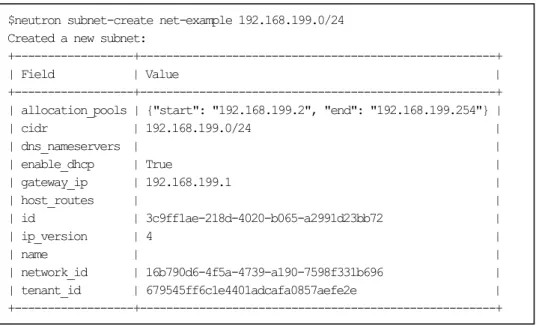 Figure 10: OpenStack Dashboard Instances 