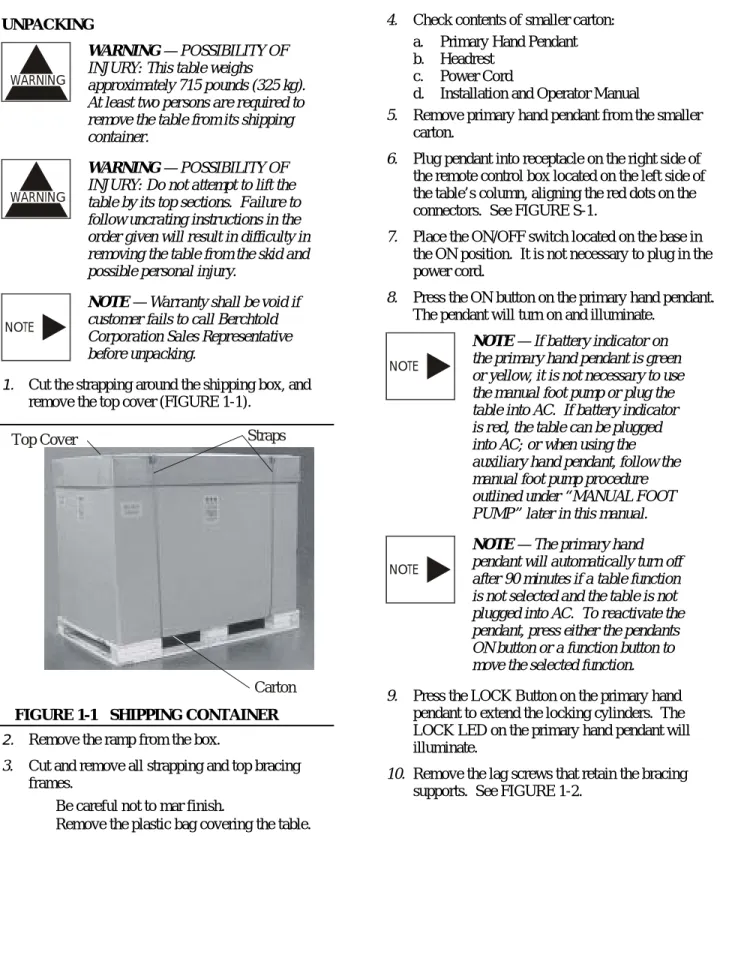 FIGURE 1-1  SHIPPING CONTAINER  2.  Remove the ramp from the box. 