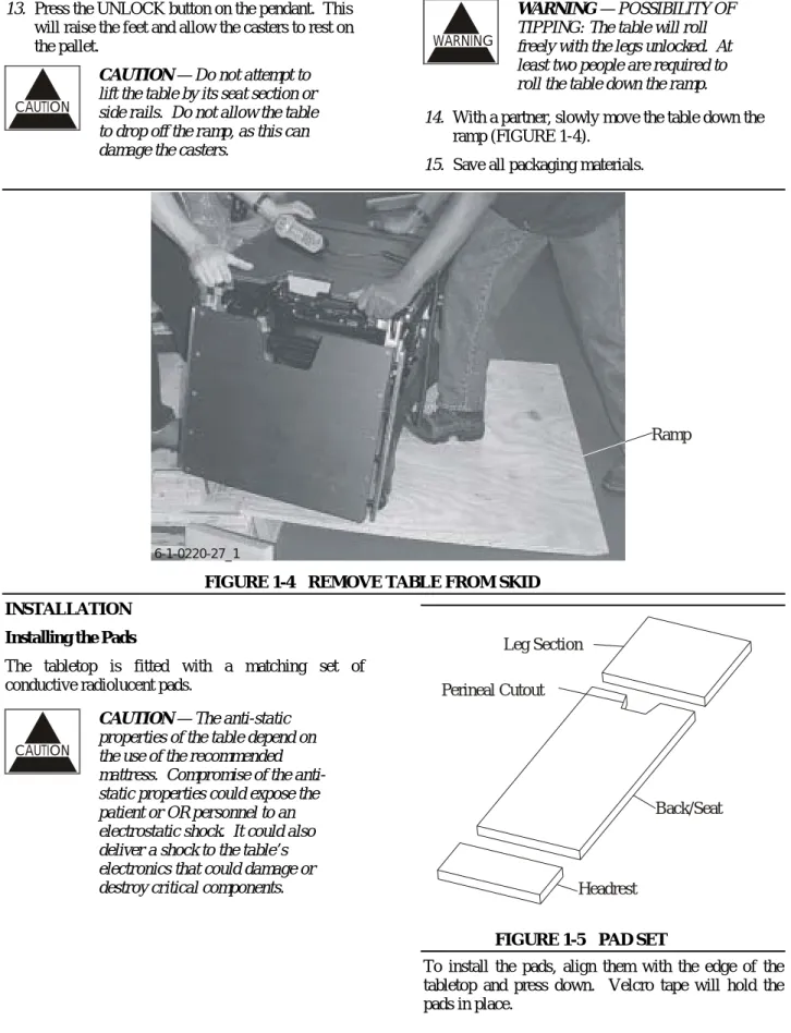 FIGURE 1-4  REMOVE TABLE FROM SKID  INSTALLATION 
