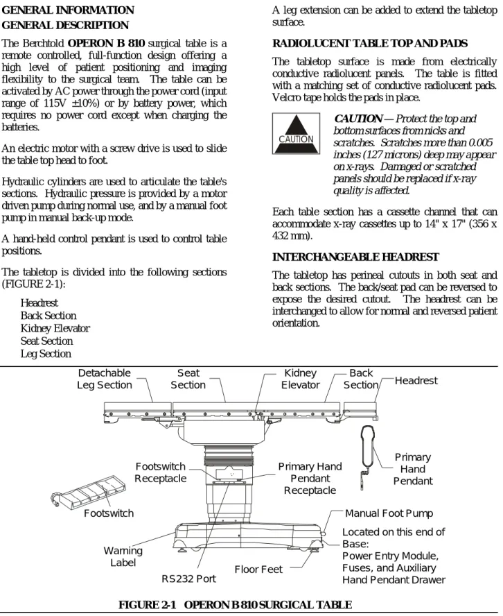FIGURE 2-1  OPERON B 810 SURGICAL TABLE