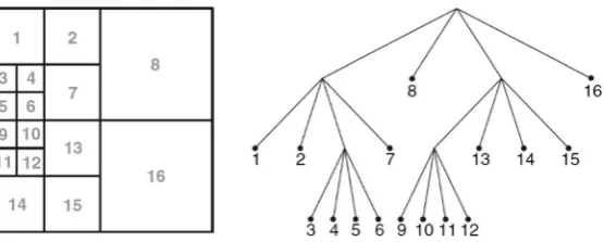 Fig. 5 Intermediate frame resolution up-sampling