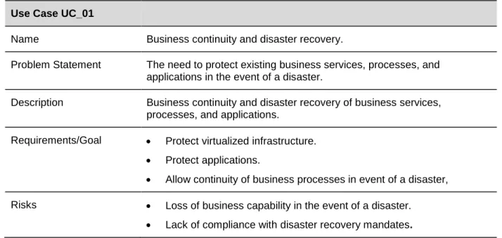 Table 1. Example: Use Case 1 
