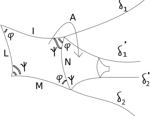 Figure 3.2: Part of the right branch of the strip of copies of Q.
