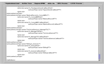 Fig. 7: WSDL source tab