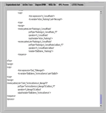 Fig. 8: BPEL source tab