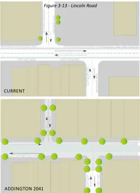 Figure 3-13 - Lincoln Road