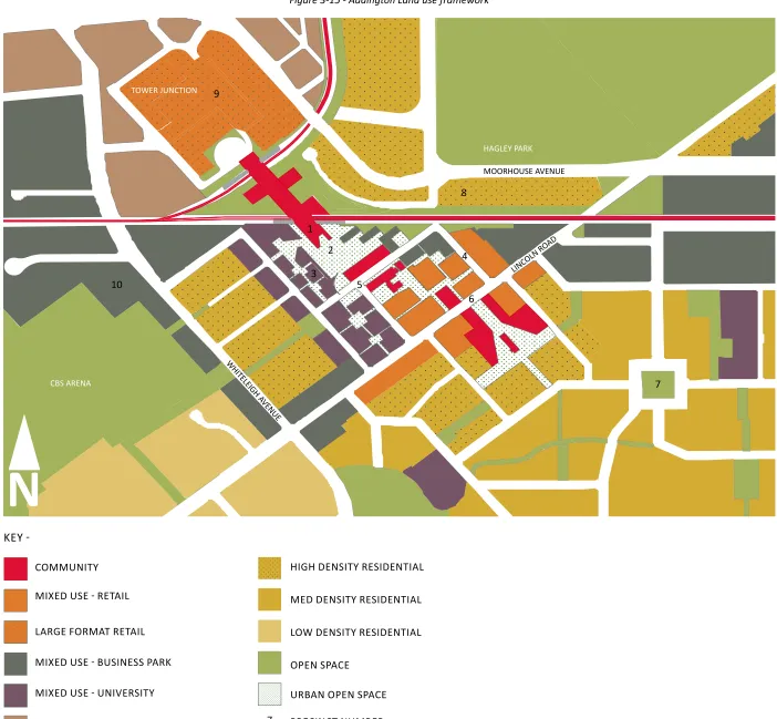Figure 3-15 - Addington Land use framework