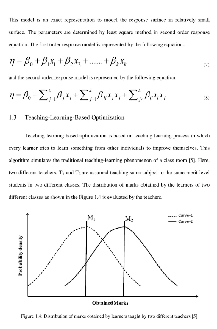 Figure 1.4: Distribution of marks obtained by learners taught by two different teachers [5] 