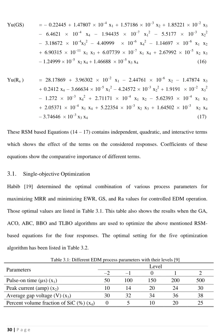 Table 3.1: Different EDM process parameters with their levels [9] 