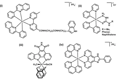 Figure 1.12 Octahedral iridium(III) complexes that show promise as potential