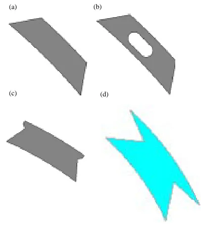 Fig. 3 (a-d): Cross section of the designed machines(a)12S-14P, (b) 12S-10P, (c) 6S-8P and (d)6S-7P