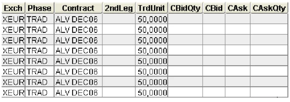Table example