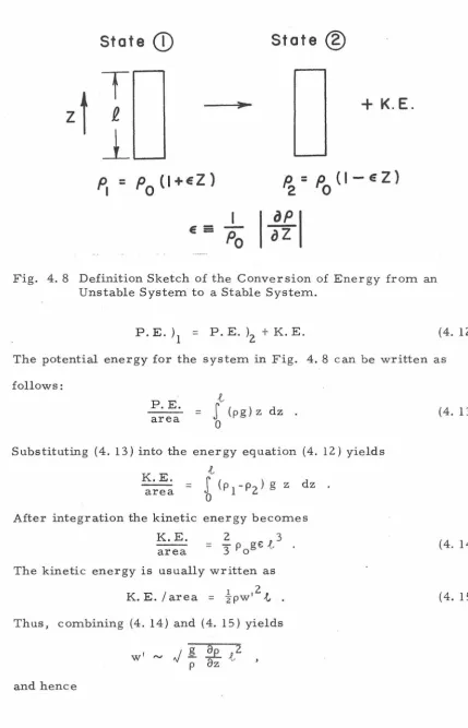 Fig. 4. 8 Definition Sketch of the Conversion of Energy from an Unstable System to a Stable System
