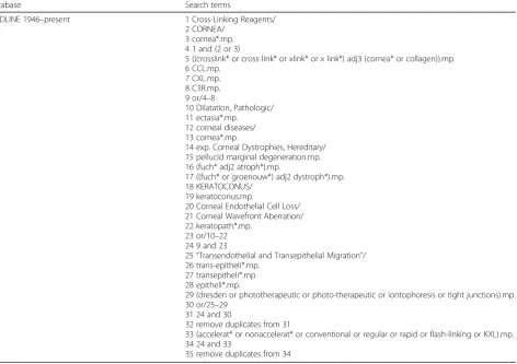 Table 1 Search strategy for the MEDLINE electronic database using the Ovid interface