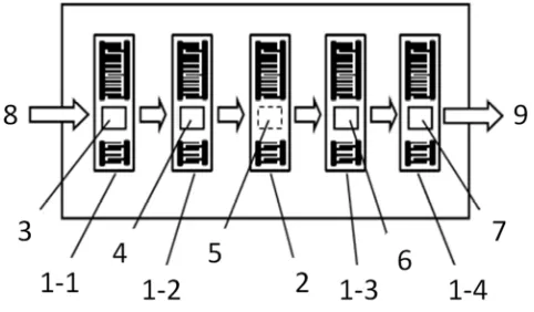 Figure 1. Schematic of SAW sensor array. 