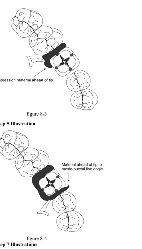 figure 8-3  Step 5 Illustration 
