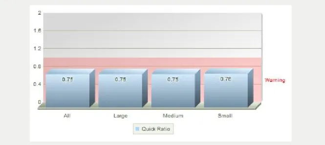 Table Data Format Mean