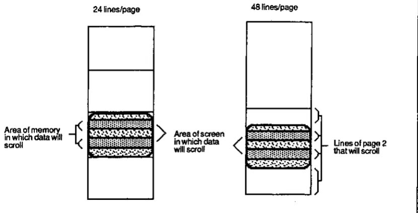 Figure 3-7. Locking Lines 