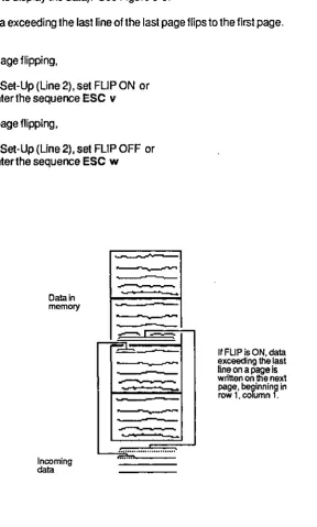 Figure 3·8. Flipping from Page to Page 