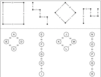 Figure 2.7: 2D shapes with their respective graphs, where nodes represent shape sidesand edges are labelled with the smallest angle subtended between each pair of adjacentsides.