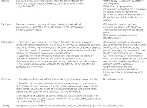 Table 3 Eligibility criteria