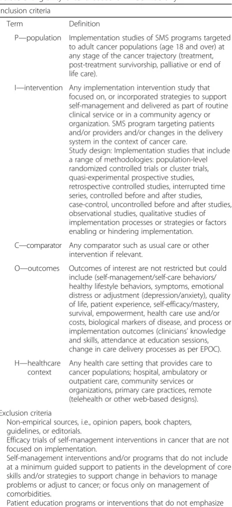 Table 3 Eligibility criteria based on PICOH acronym