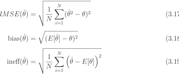 Table 3.1 displays root mean square error, bias and ineﬃciency of the estimators for