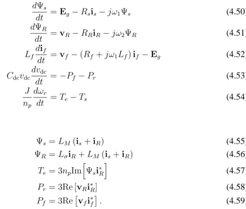 Fig. 4.9 shows an example of the space vectors of the grid voltage and the stator flux.
