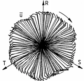 Fig. 7. Motor voltage for 0.5 duty cycle