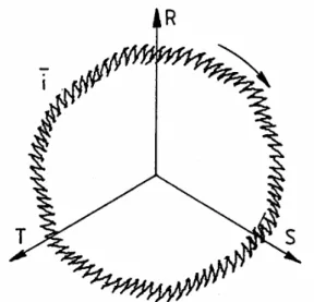 Fig. 8. Motor current for 0.5 duty cycle