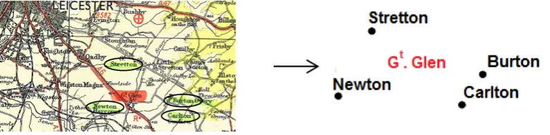 Figure 2.1: A cluster of four Anglo-Saxon settlements (circled and highlighted ingreen) in the region of Great Glen (written in short as Gt.Glen).