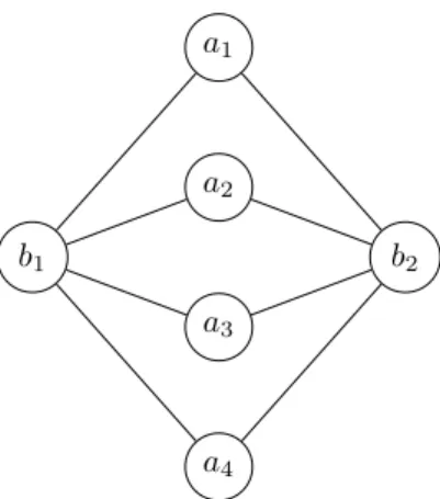 Figure 1: Communication graph of the six agents