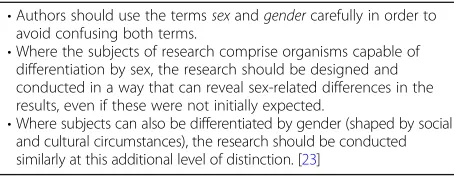 Table 2 Sex and Gender Equity in Research (SAGER) guidelines:general principles