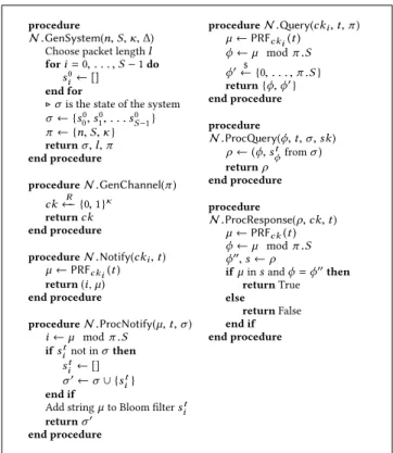 Figure 1: The AnNotify architecture.