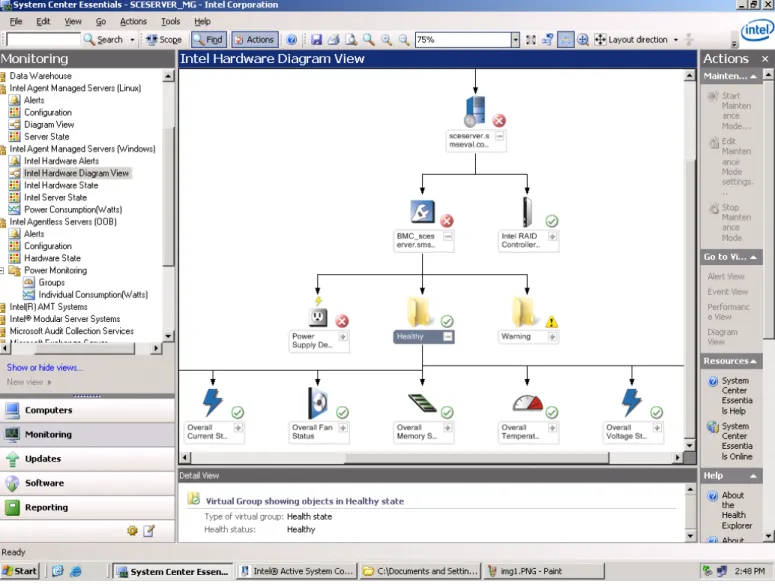 Figure 14. Intel® Hardware Diagram View 