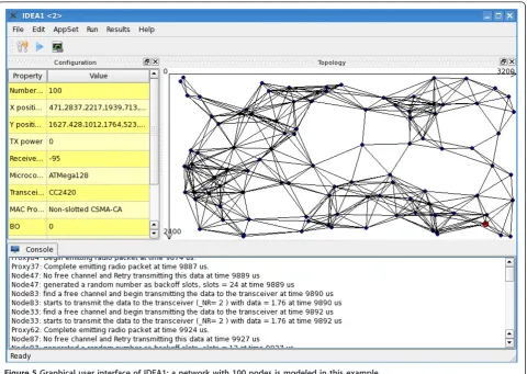 Figure 5 Graphical user interface of IDEA1: a network with 100 nodes is modeled in this example.