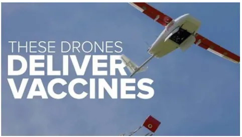 Figure 3. Zipline Drone-These Drones Deliver Vaccines. 