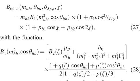 TABLE III.Parameters for the background model.