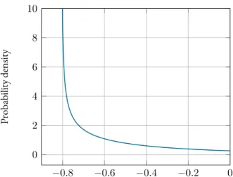 Figure 4.1: Probability density function (PDF) of the log-likelihood ratio (LLR) in a sequential binary shift-in- shift-in-variance test.