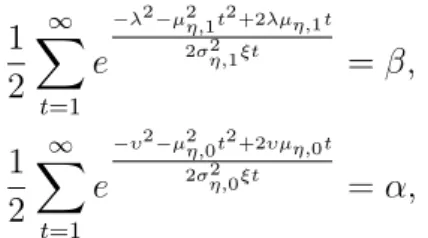 Figure 4.3 compares the PDFs of the LLR and the clipped LLR side by side. By replacing the nominal densities with the LFDs, the PDF is clipped at C 0 = − log (c 0 ) and C 1 = log (c 1 ) 