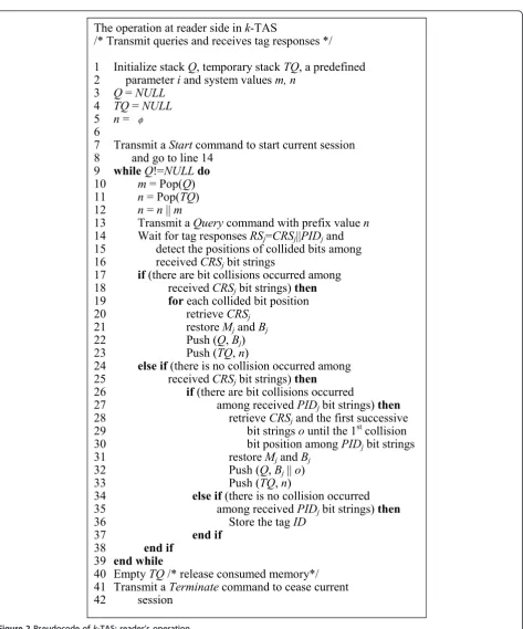 Figure 2 Pseudocode of k-TAS: reader’s operation.