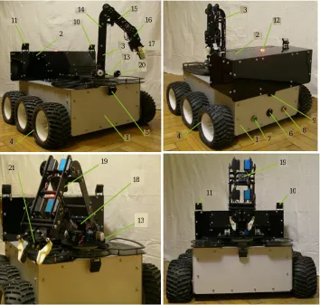 Fig. 3: External  appearance  of  the  space-based  mobile  robot-explorer  tourist;  1  =  Chassis;  2  =  Control  device;3 = Manipulator hand; 4 = Wheels; 5 = Frontal camera; 6 = Charging connecter with cover; 7 = Green button ON;8 = Red button OFF; 9 = Rear camera; 10 = Left camera; 11 = Right camera; 12 = Signal light ON; 13 = Foundation;14 = Upper arm; 15 = Elbow; 16 = Hand; 17 = Fingers; 18 = Top camera; 19 = Observation camera; 20 = Laser rangefinder; 21 = Laser sight