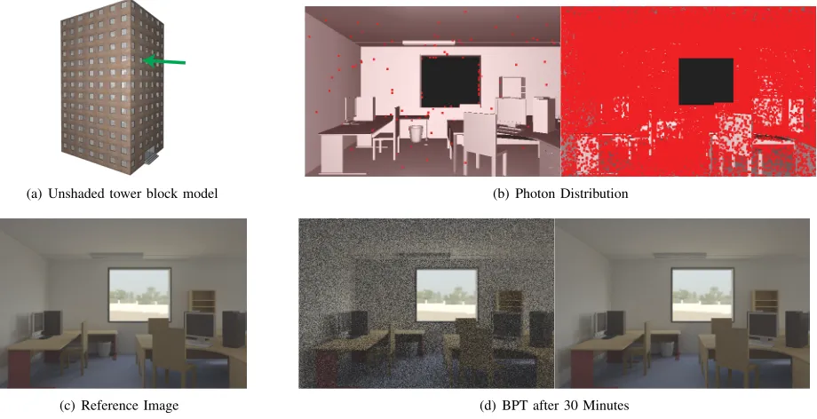 Fig. 1.When rendering within one of the rooms of the tower block model shown in 1(a), commonly few of the lightpaths/photons make it through, see 1(b) left
