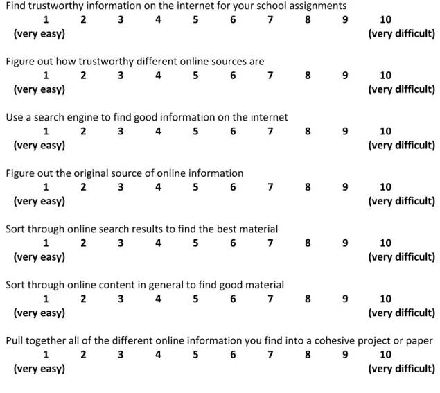 Figure out how trustworthy different online sources are 