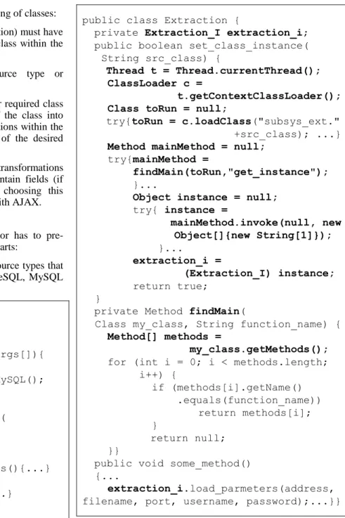Fig. 6.  Example 2 Example of the interface that dynamic loading class must  implement 