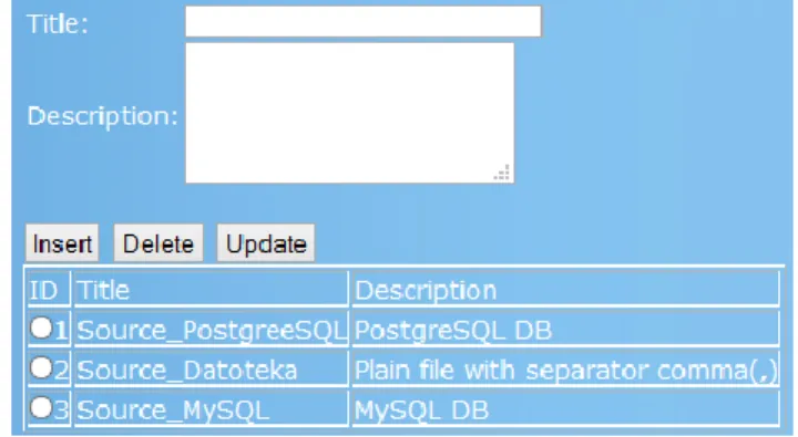 Fig. 8.  Administration view of source types 