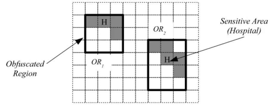 Figure 2: PROBE: Association Probability to “Hospital” Feature Type is Lower than 44%